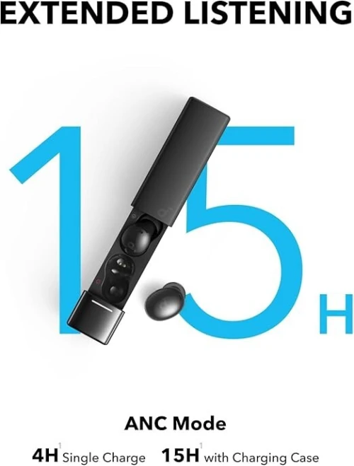 ANKER SOUNDCORE A30I