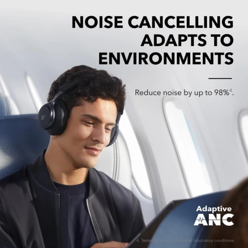 ANKER CASQUE SPACE ONE CROWD