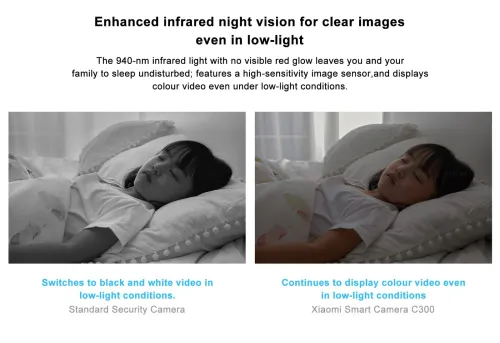 MI CAMERA XIAOMI C300 HOME SECURITY 360 2K