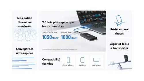 LEXAR DISQUE DUR EXTERNE SL300 1TB 1050MB/S