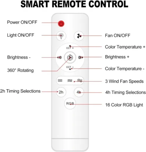 Lampe Ventilateur E27 RGB Éclairage Multicolore et Contrôle à Distance