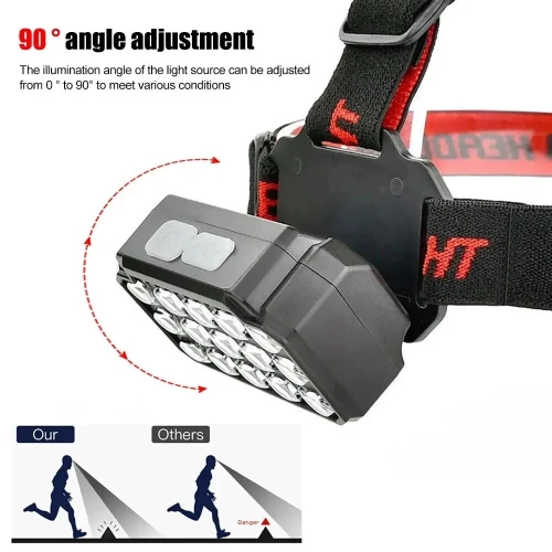 Lampe Frontale LED + UV SQ-818  Rechargeable et Puissante