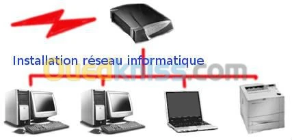Installation réseaux et maintenance IT