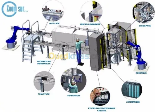 AUTOMATISME & ELECTRICITE 