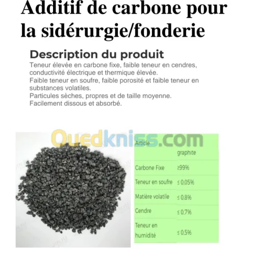 carbone pour  la sidérurgie/fonderie