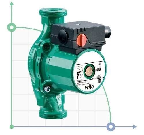 Pompe circulateur Wilo 40/49 a raccord RS30/6 43/61/84W