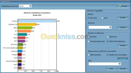Logiciel Cabinet Medical