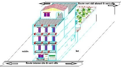 Vente Villa Skikda Skikda