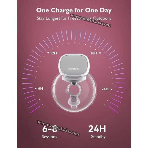 Tire-lait portable S9 Pro double pompe avec batterie longue durée et écran LED-Momcozy