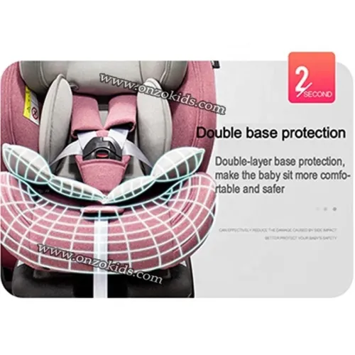 Siège auto isofix inclinable 0-36 kg - Mini pouce
