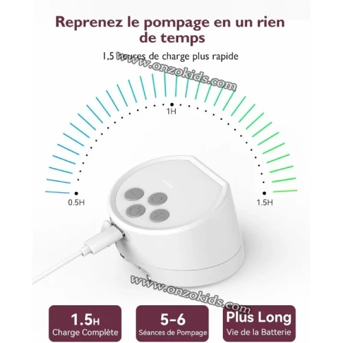 Tire Lait Électrique Main Libre Double pompe S12 Pro - MomCozy