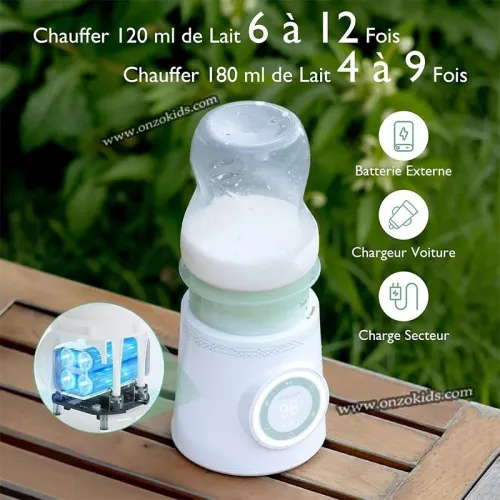 Chauffe-biberon portable sans fil pour le voyage - Momcozy