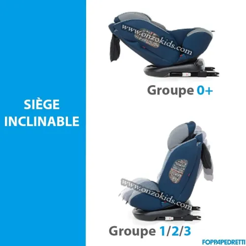Siège auto Iturn DUOfix 0-36 kg pour bébé - Foppapedretti