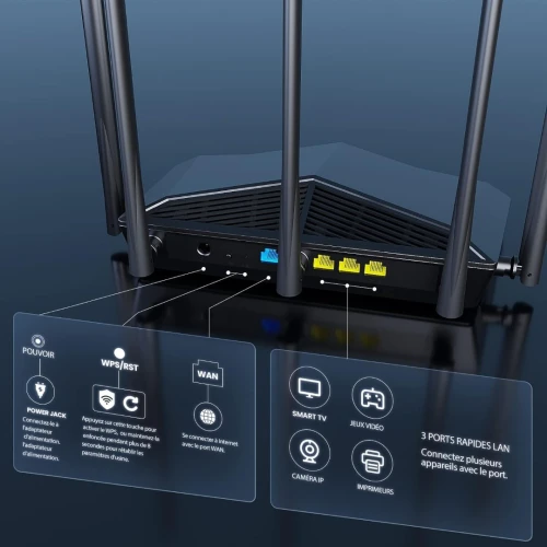 Routeur TENDA TX27 PRO AX5700 Wi-Fi 6E Gigabit tri - bande