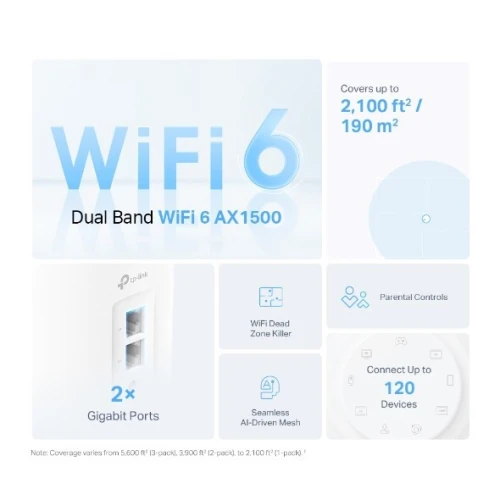 Routeur Mesh TP-LINK DECO X10 WiFi 6 AX1500 (2 Pack )