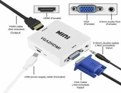 BOITIER CONVERTISSEUR VGA HDMI