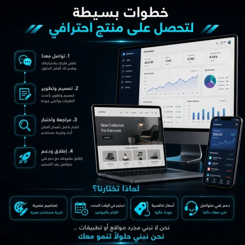 web/mobile development | تصميم مواقع الويب و تطبيقات هاتف احترافية