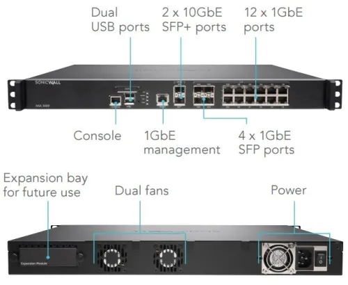 Dell NSA 4600 (Parefeu) (Firewall)