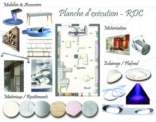 Sous-traitance 2D / Maquettes