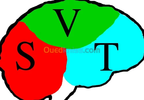 cours de SVT au domicile de l'élève 