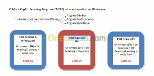 Formation en langue ANGLAISE