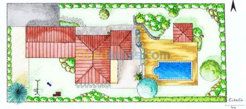 Système D'arrosage Automatique 