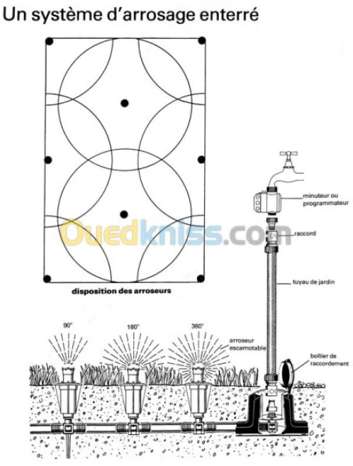 Système D'arrosage Automatique 