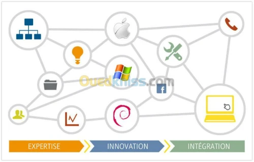 INSTALLATION  RESEAUX 