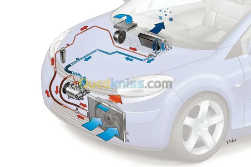 reparation et entretien 