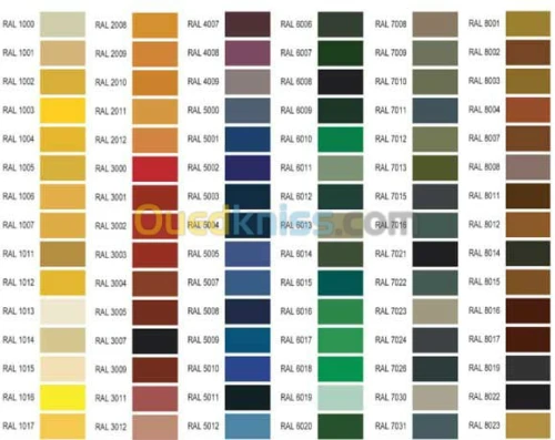 PEINTURE EPOXY   PEINTURE au four