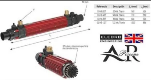 Echangeur de Chaleur la Marque Élecro