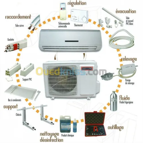 Réparation de clim et installation