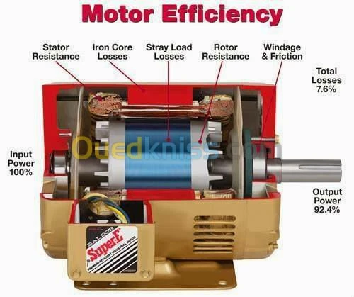 offre service Expertise & Etalonnage