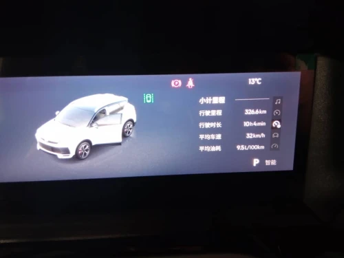 Geely Coolray 2025 Full option