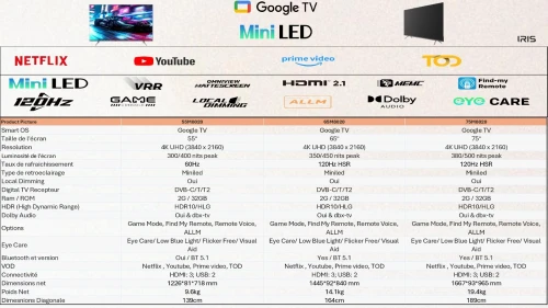 TV IRIS 55 M8020 MINILED ANDROID 14 GOOGLE TV 55POUCES UHD 4K MATTE