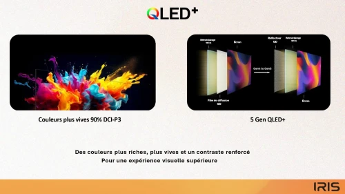 TV IRIS 65 Q7020 QLED ANDROID 14 GOOGLE TV 65POUCES UHD 4K 120Hz