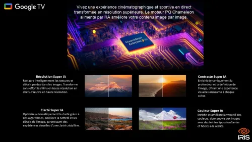 GAMING TV IRIS QLED Q7700 PRO GOOGLE TV UHD 4K 144Hz Matte (55"/65")