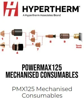Hypertherm Original, Consommables Duramax torche PowerMax 