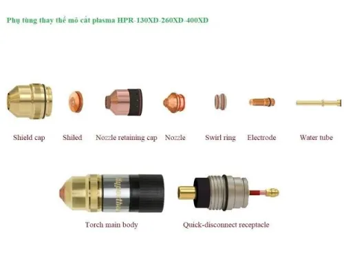Hypertherm Original Consommables Torche HPR 130- HPR 260-HPR 400