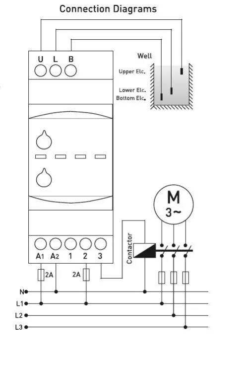 produit electrique Vteke