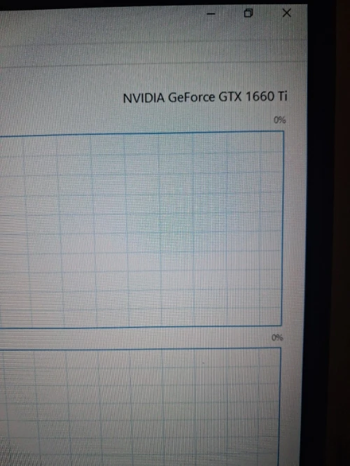 Nvidia Gtx 1660 ti