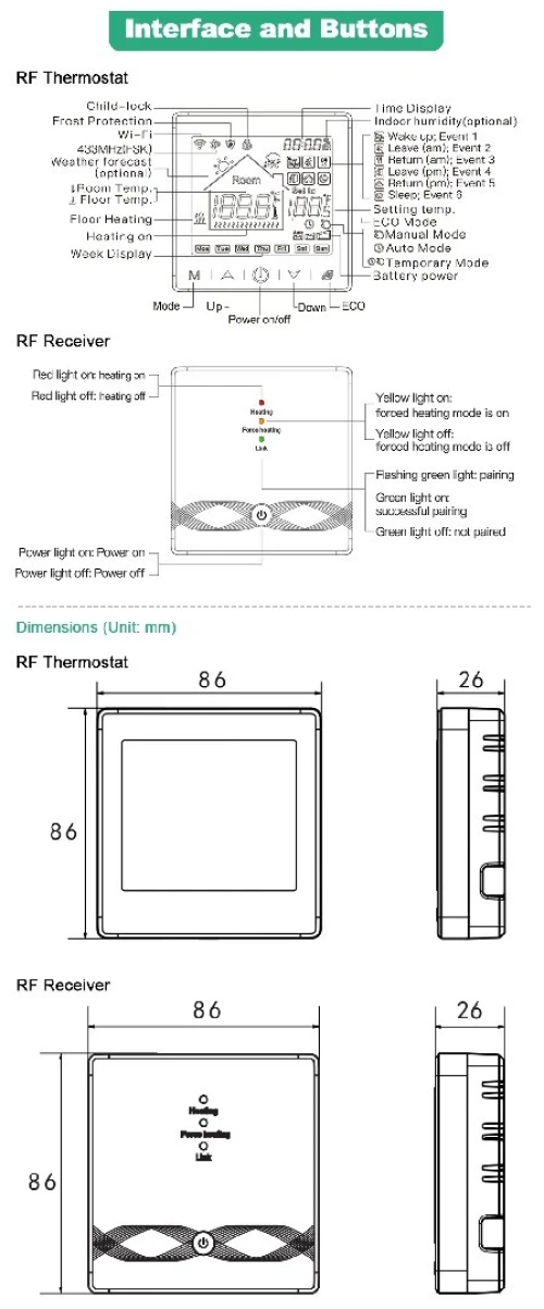 Thermostat intelligent wifi/RF, fonctionne avec tuya, compatible avec alexa et Google home