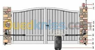 cameras surveillance_ anti intrusion- 