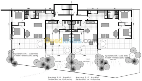 Architecture et G.C