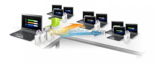 Déploiement parc informatique 