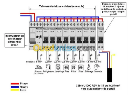 Electricité Batiment et Industrielle