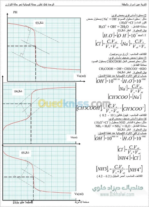 des cours particuliers math/phys BAC 