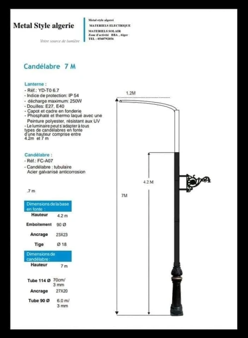 Fabrication des candelabre