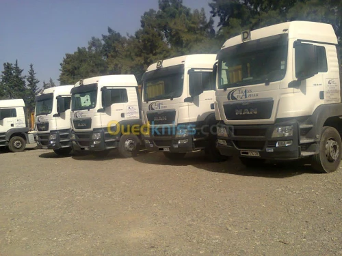 Transport Marchandise Ttes Destination