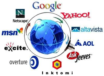 Seo marketing websites